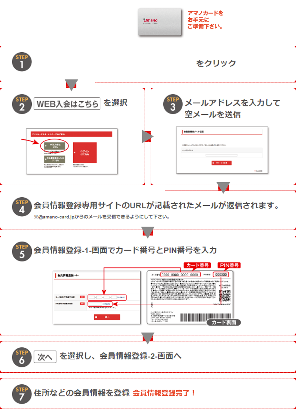 Webサイトで登録