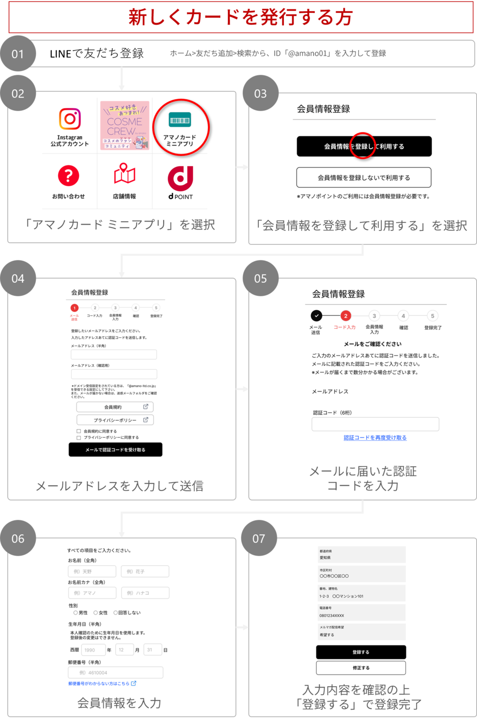 新しくアマノカードを作る方