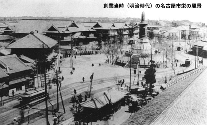 創業当時の名古屋市内の様子