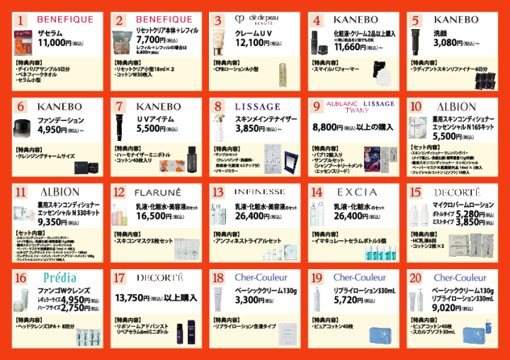 カウンセリング化粧品対象商品