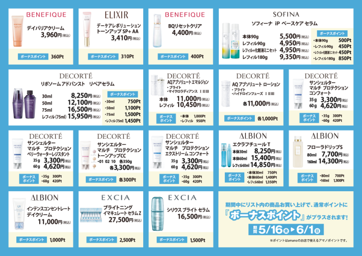 カウンセリング化粧品対象商品