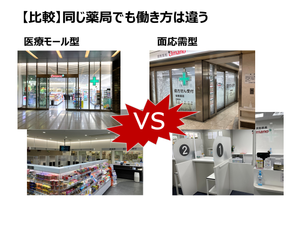 同じ調剤薬局でも、働き方や成長環境は大きく異なります。