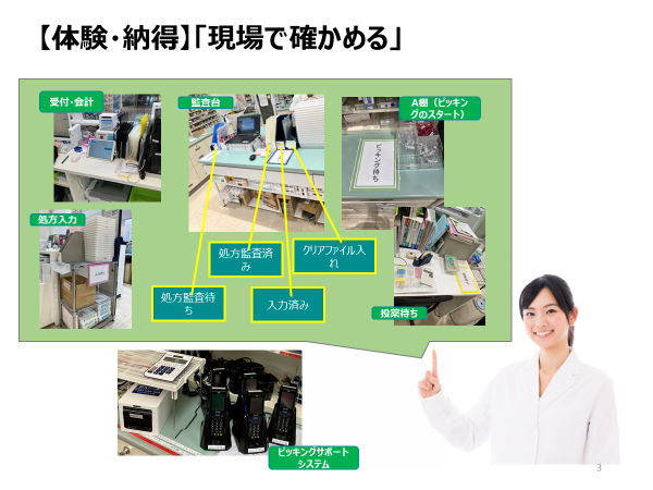 現場を見て、体験して、自分らしい働き方を見つけよう。