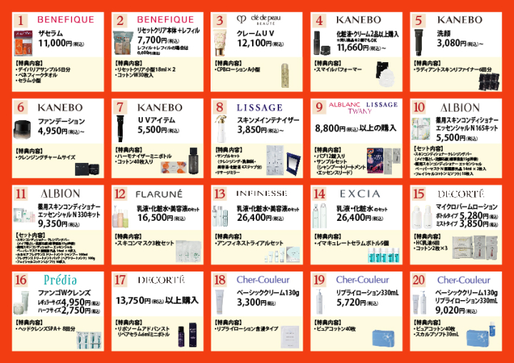 カウンセリング化粧品対象商品